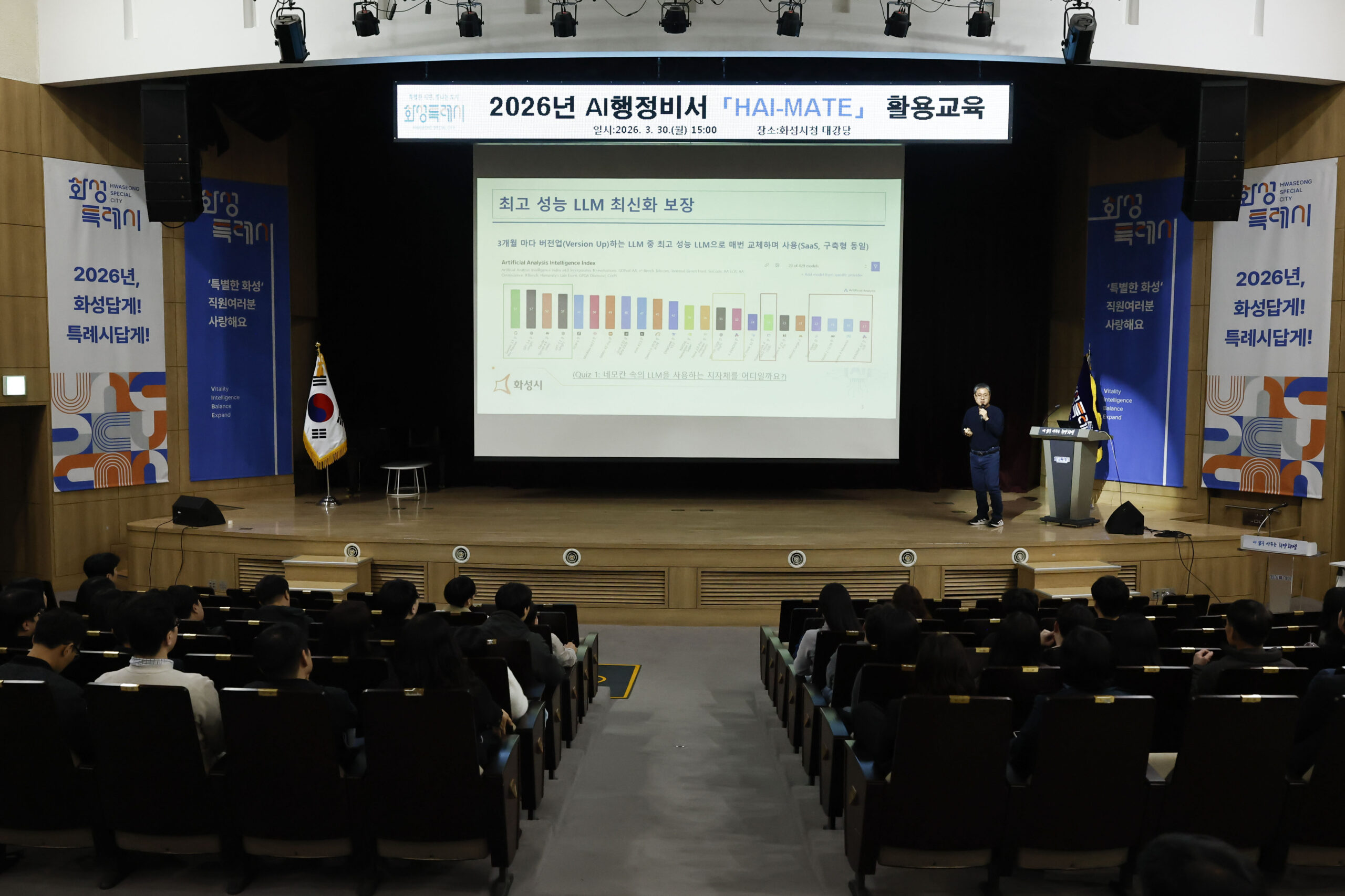화성특례시, AI업무지원 ‘HAI-MATE’ 활용 교육 실시